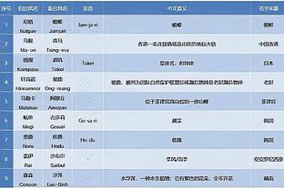 雷竞技网页入口登录